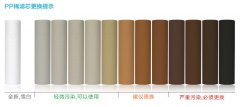 家庭用RO凈水機應該多久更換一次濾芯